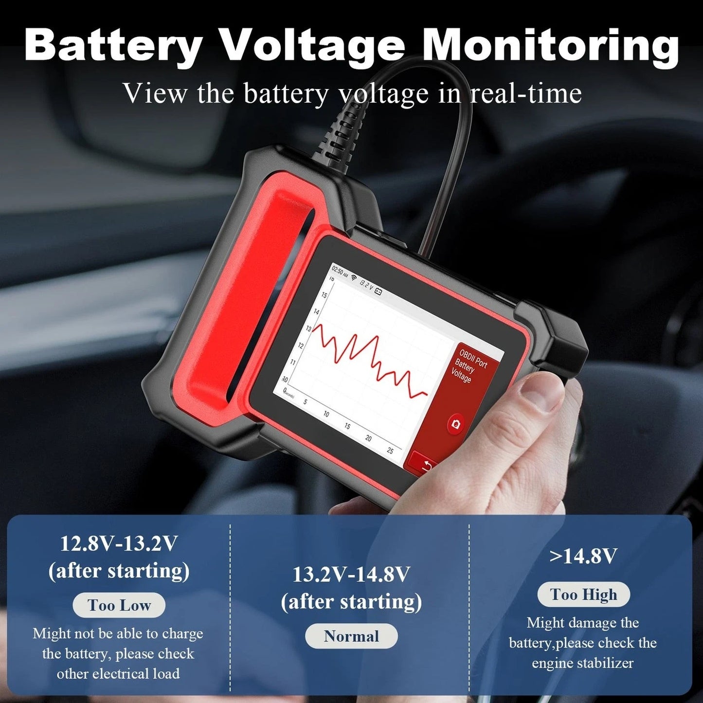 Full-System OBD2 Scanner with Bi-Directional Control & Live Data – 2026 Model
